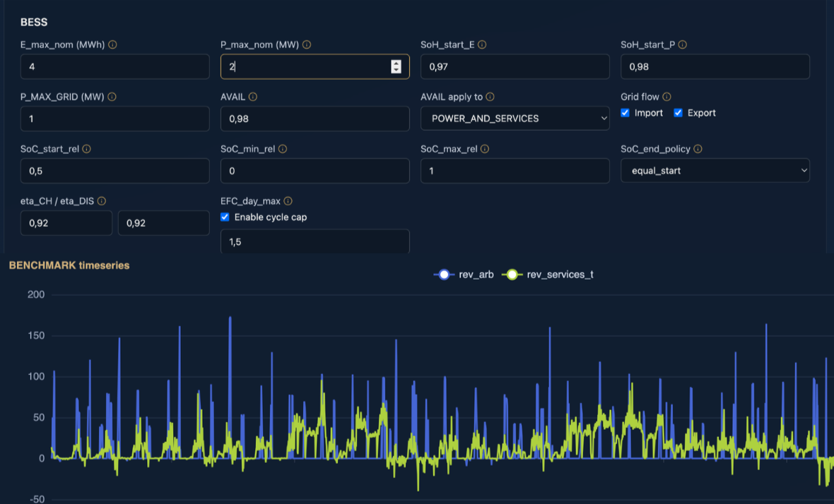 Panel with BESS asset input parameters in the Envalis engine.